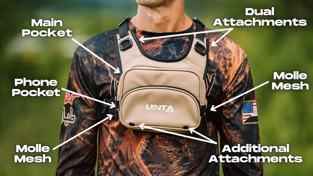 Uinta Adventure Pack