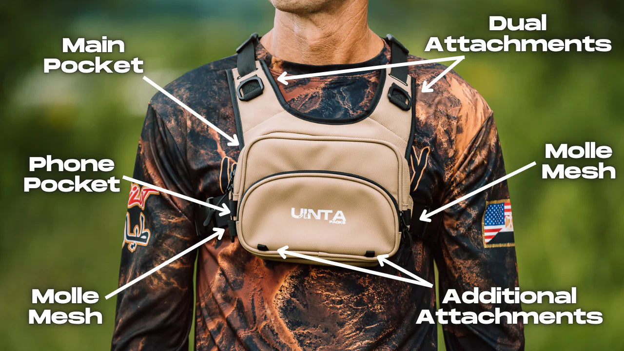 Uinta Adventure Pack